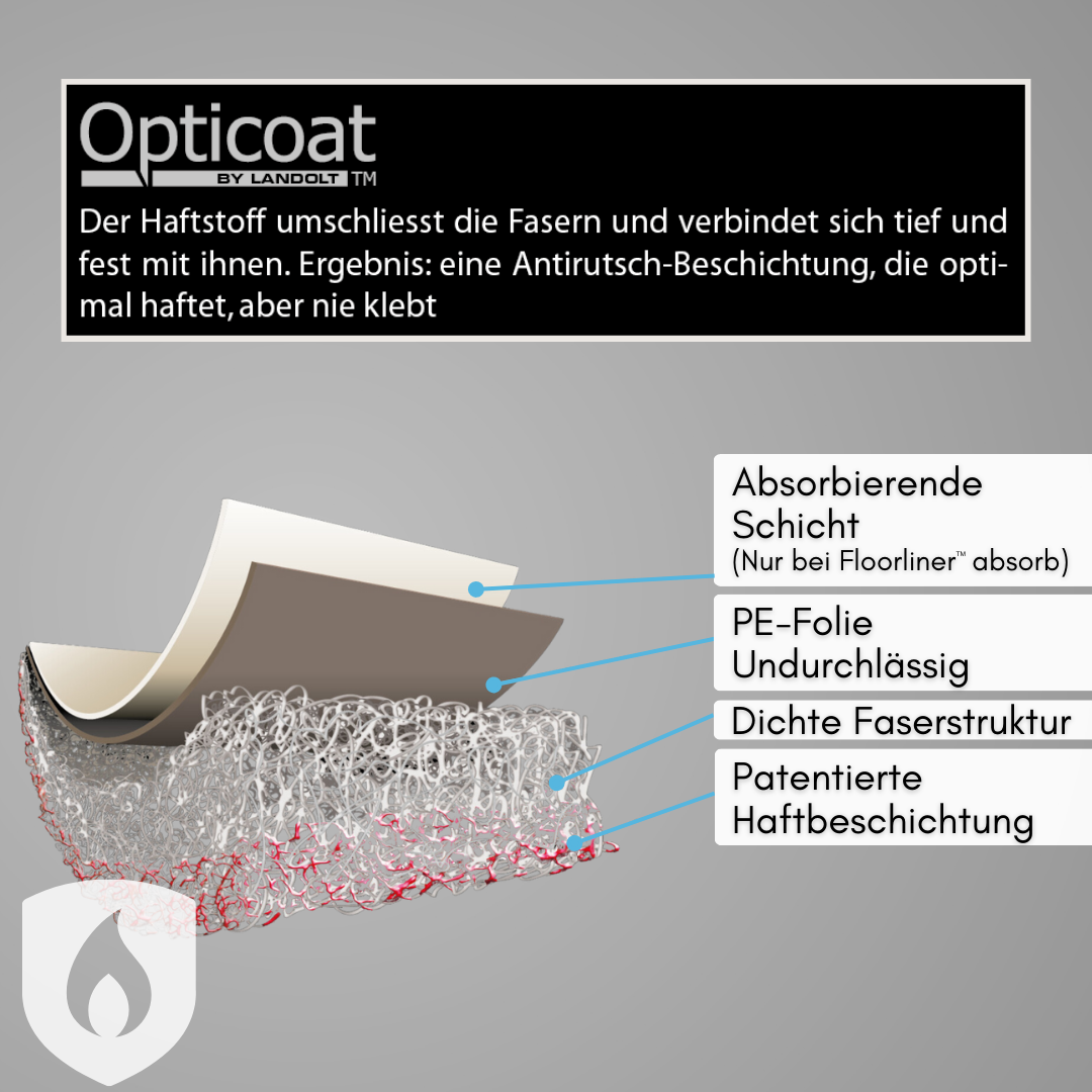 Landolt Floorliner™ FR