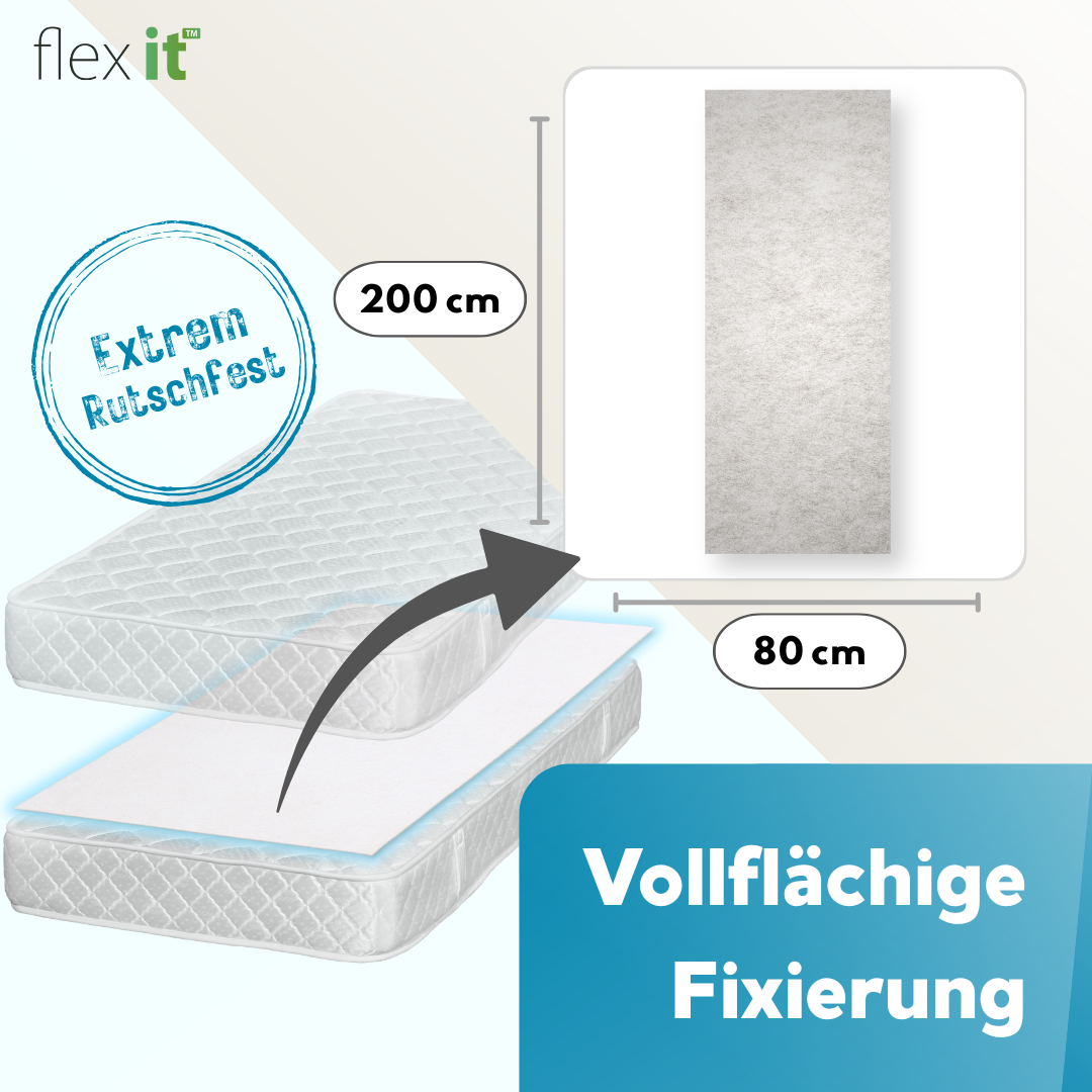 flex it™ - flexTopp
