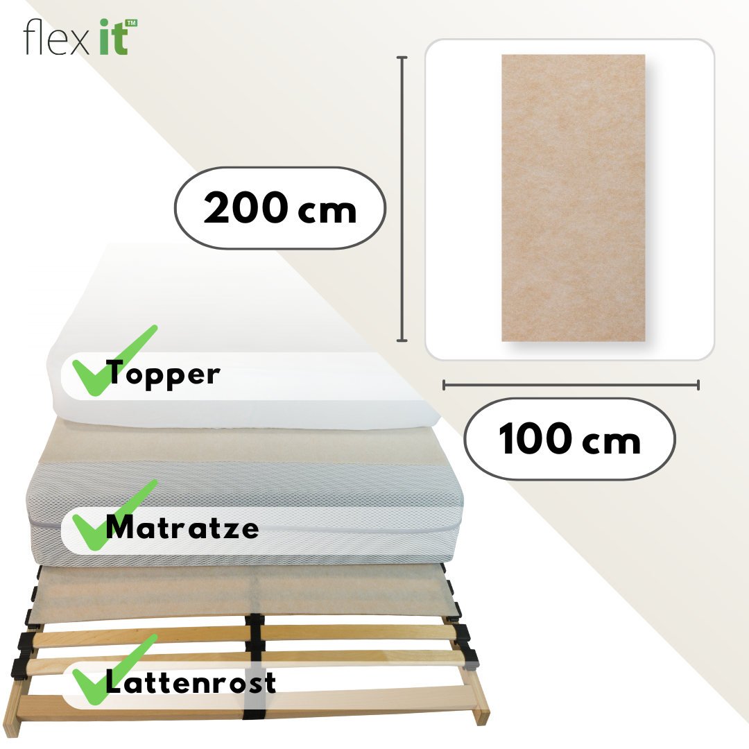flex it™ - flexTopp