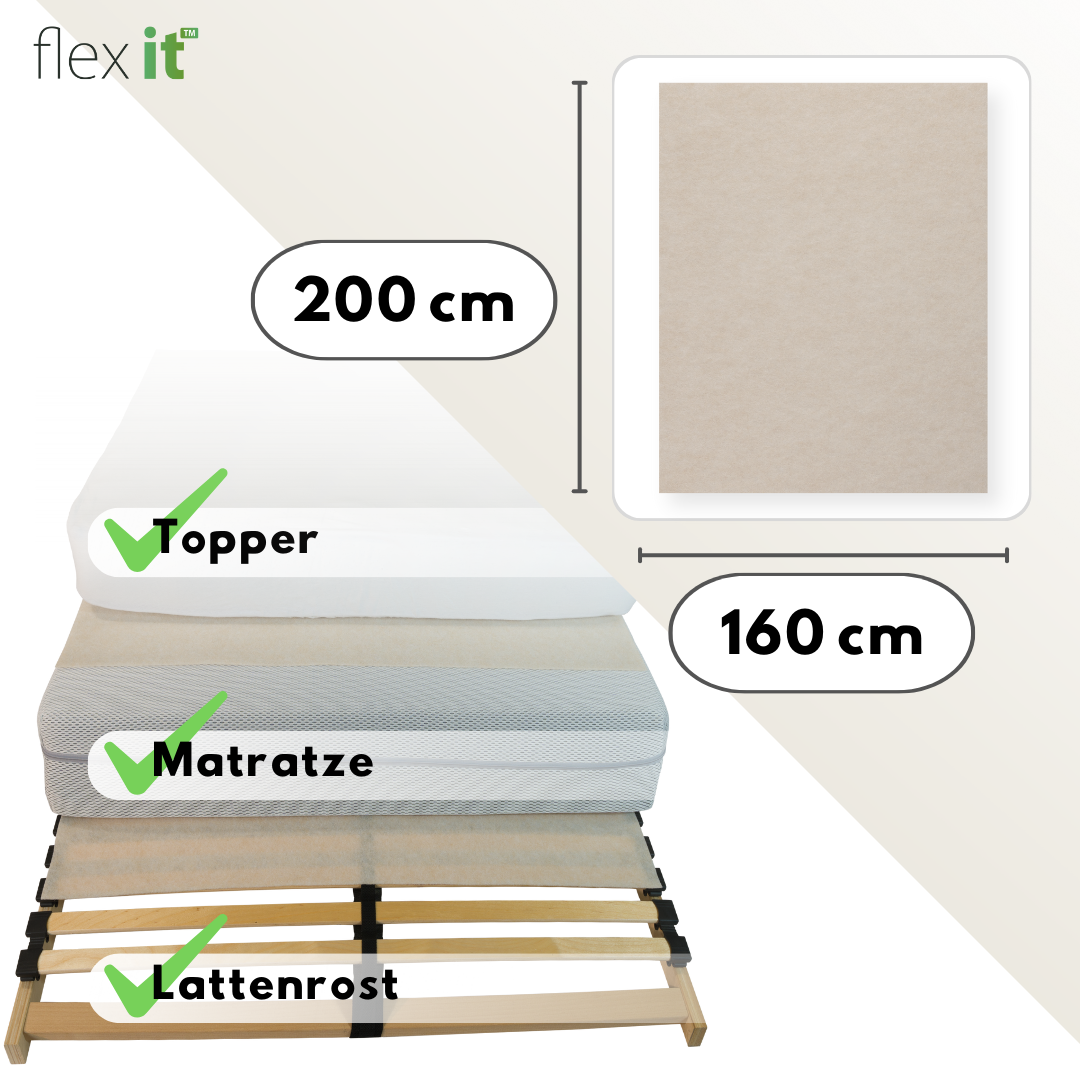 flex it™ - flexTopp