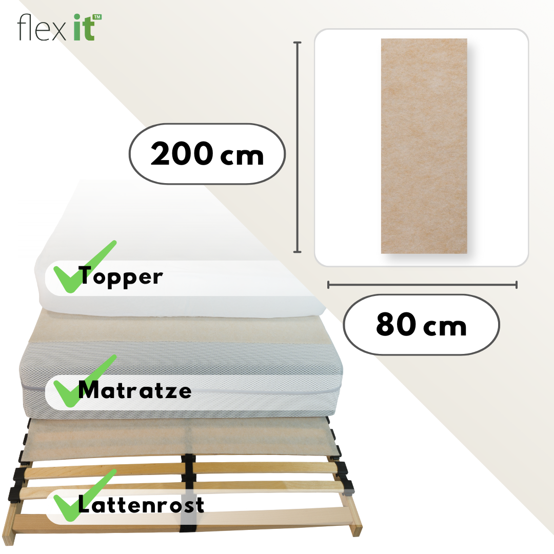 flex it™ - flexTopp